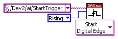 Learn 10 Functions In Ni Daqmx And Handle 80 Percent Of Your Data Acquisition Applications Ni