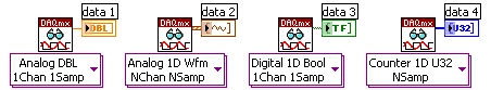 Learn 10 Functions In Ni Daqmx And Handle 80 Percent Of Your Data Acquisition Applications Ni