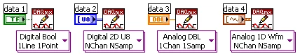 在 LabVIEW 寫入資料