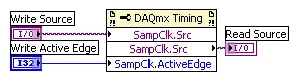 Learn 10 Functions In Ni Daqmx And Handle 80 Percent Of Your Data Acquisition Applications Ni