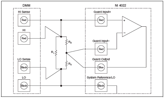 Improve Resistance Measurement Accuracy with 6-Wire Technique - NI