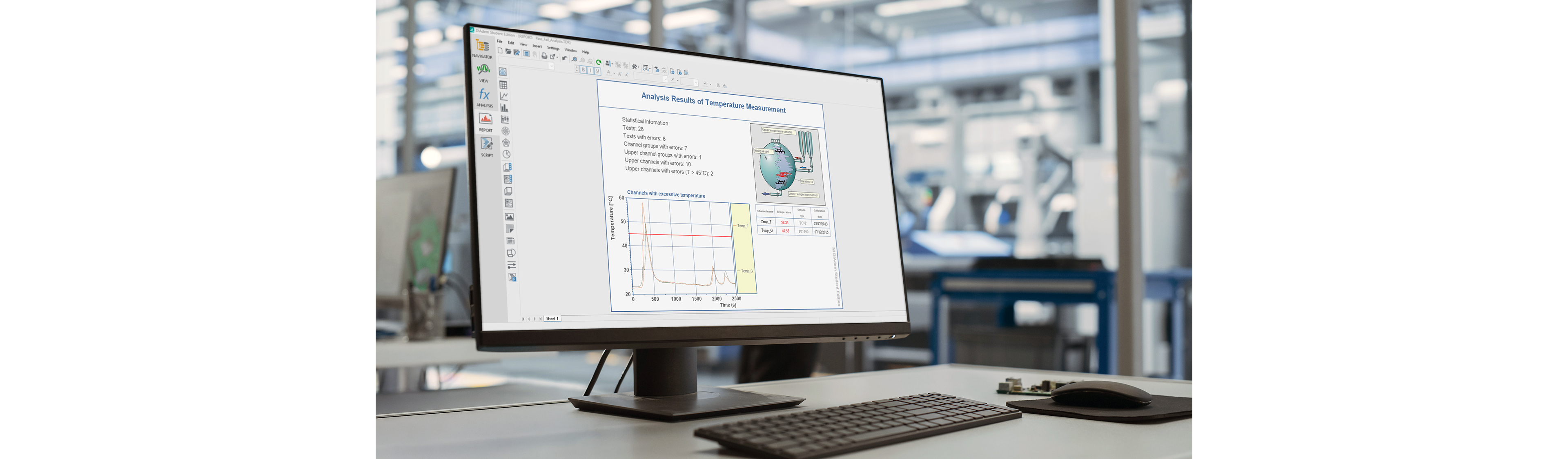 Analysis results of temperature measurement