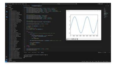 Digilent WaveForms SDK