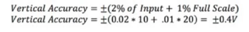 Accuracy of a DMM and Power Supply