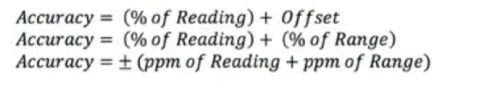 Calculating the Vertical Accuracy of a DMM or Power Supply