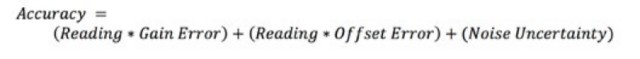 Calculating the Accuracy of a DAQ Device