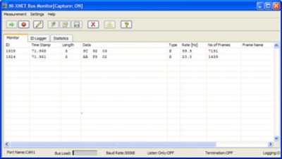 CAN, LIN, And FlexRay Interfaces For NI VeriStand - NI