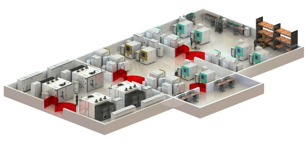 software-defined battery lab illustration