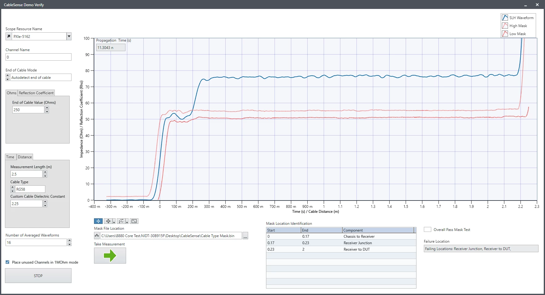 Avoid Test System Downtime With Cablesense Technology Ni