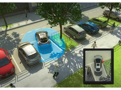 What Is Smart Parking? How Does It Work? — Sensor Dynamics