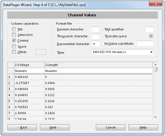 Channel Values