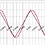 onda sinusoidal