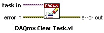 DAQmx 태스크 지우기 라이브러리(Clear Task
