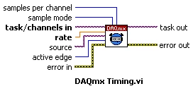 NI-DAQmx Timing