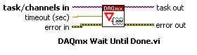 DAQmx 완료 시까지 대기 라이브러리(Wait Until Done