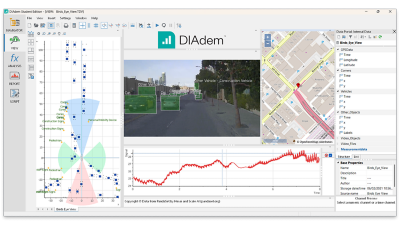Monitor showing an interactive analysis view in DIAdem.