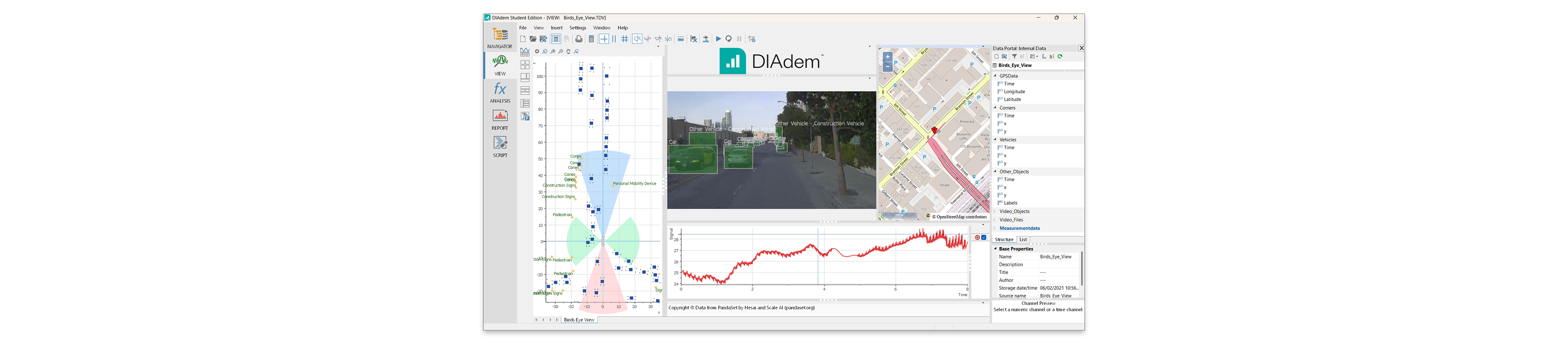 Monitor showing an interactive analysis view in DIAdem.