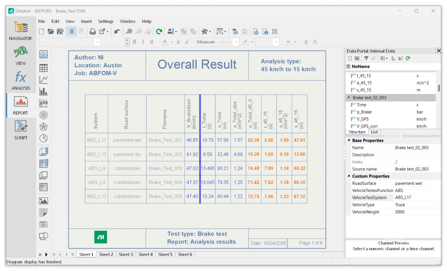 Por ejemplo, informe DIAdem utilizando una pestaña dedicada a la trazabilidad para registrar metadatos, versiones de scripts e información de plantillas automáticamente para estar listo para la auditoría.