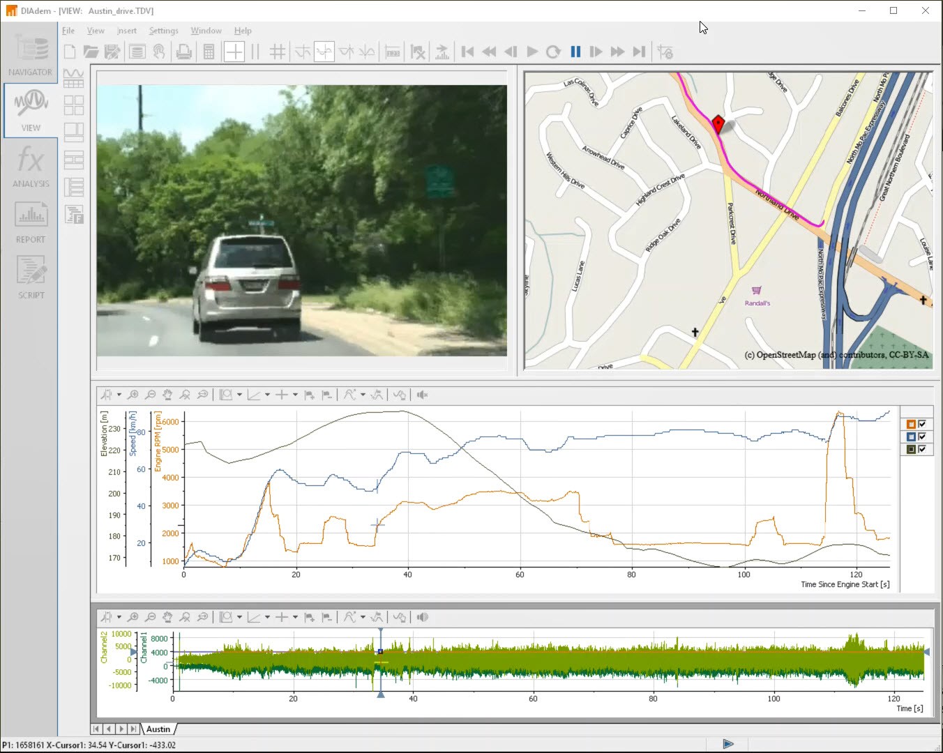 The DIAdem VIEW tab can display CAN, video, and GPS data for synchronized playback