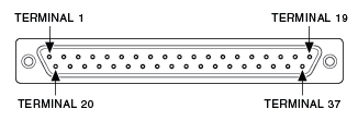 37-pin D-Sub (DSUB) Male Plug Connector Pinout