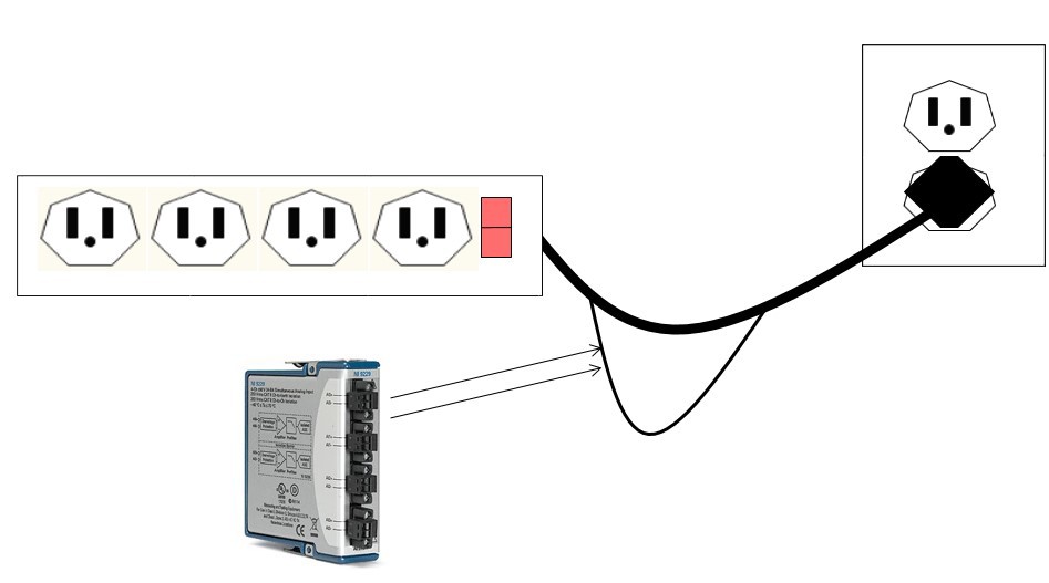Direct module connection