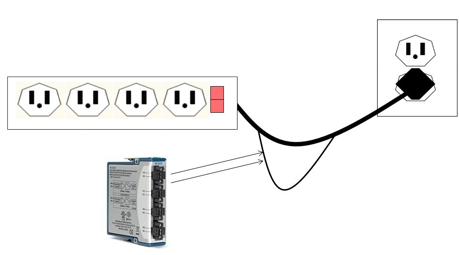 How To Measure Voltage Current And Power Ni