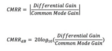 CMRR Expressed in dB