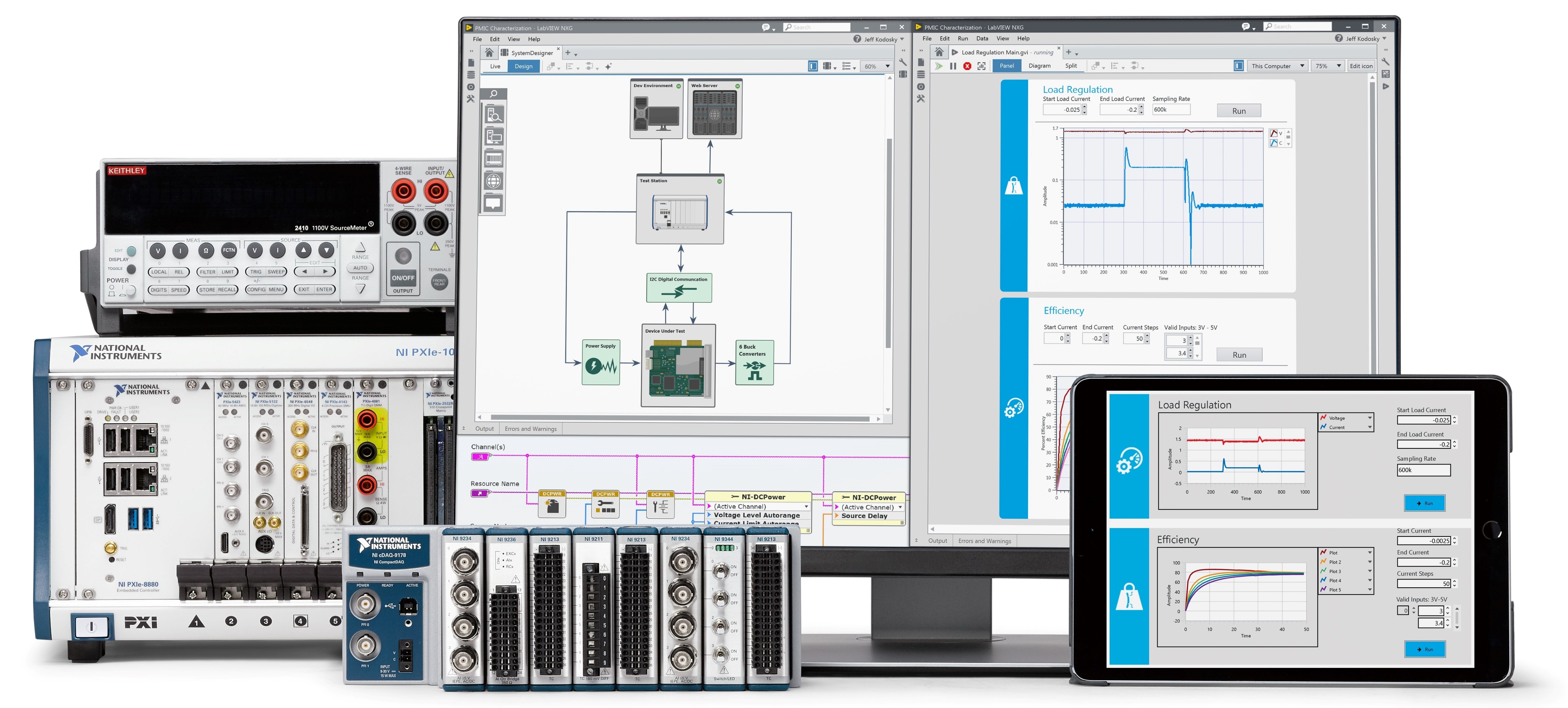 7 Essential Features of LabVIEW NXG for Automated Test - NI