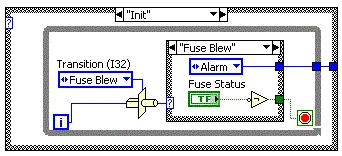 Diagrama - Uno a múltiple usando ciclo While