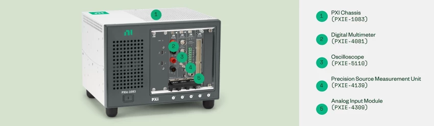 Example PXI Low-Power Performance Hardware Configuration