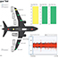 captura de pantalla de ni flexlogger con diagrama de avión