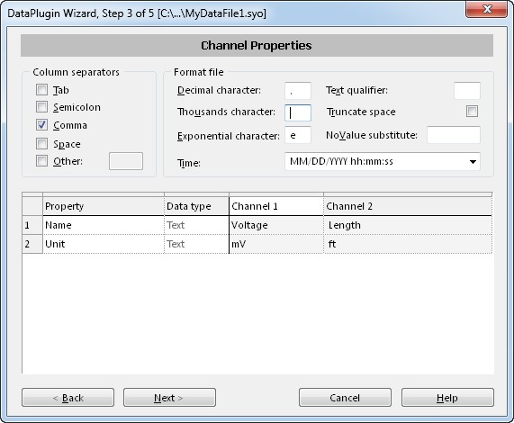 Group and Channel Properties