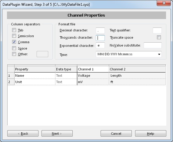 Group and Channel Properties