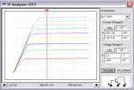 Inst_Panel_IV_Analyzer