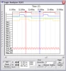 Inst_Panel_LogicAnalyzez