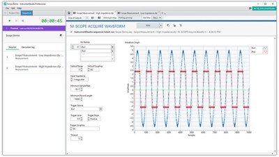 Monitor displaying test data using InstrumentStudio