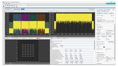 Capture d'écran des panneaux RFmx intégrés à InstrumentStudio