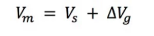 Measured Voltage With a Ground Loop Present