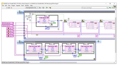 15-tap FIR filter with DSP48E nodes