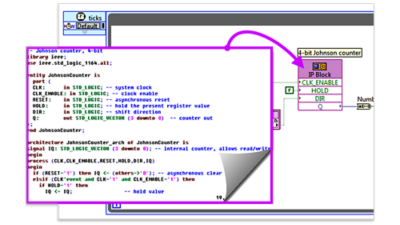 Example of integrating existing HDL code into LabVIEW FPGA showing the original HDL represented on the block diagram as a LabVIEW FPGA IP Integration Node.