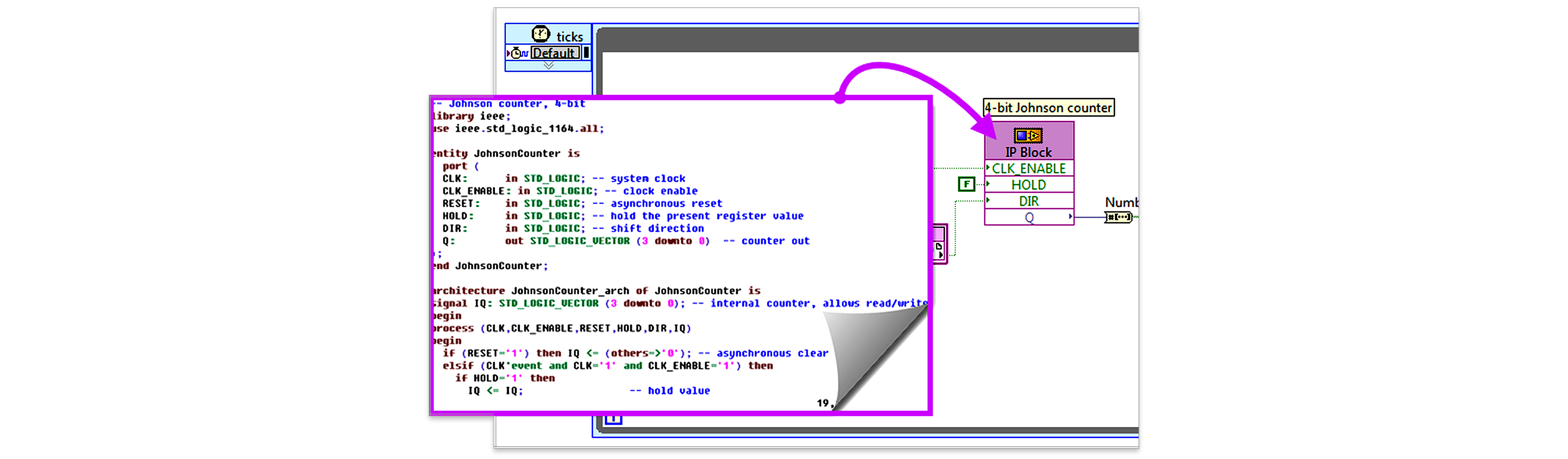 Example of integrating existing HDL code into LabVIEW FPGA showing the original HDL represented on the block diagram as a LabVIEW FPGA IP Integration Node.