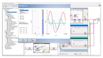 LabVIEWの画面が前面に表示されたモニタ