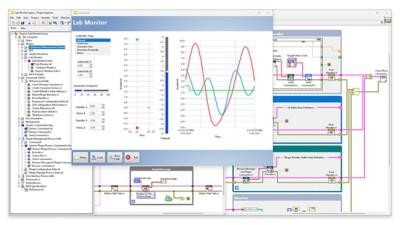 显示器上显示了LabVIEW正在运行