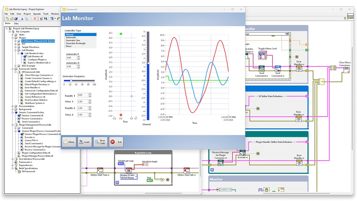 NI PXIe-6570 module designed for high-speed signal generation and analysis.