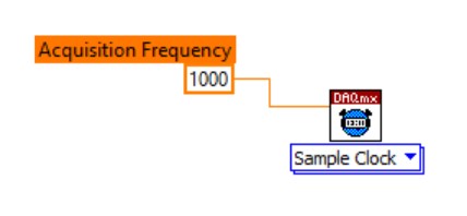 LabVIEW Constant Using Color Coding to Identify Classification
