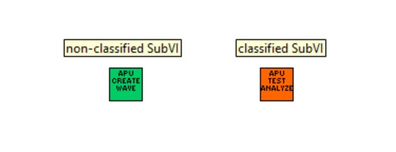  Image of two LabVIEW VIs with different coloring to identify classification