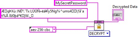 LabVIEW diagram showing Encryption Compendium symmetric decryption 
