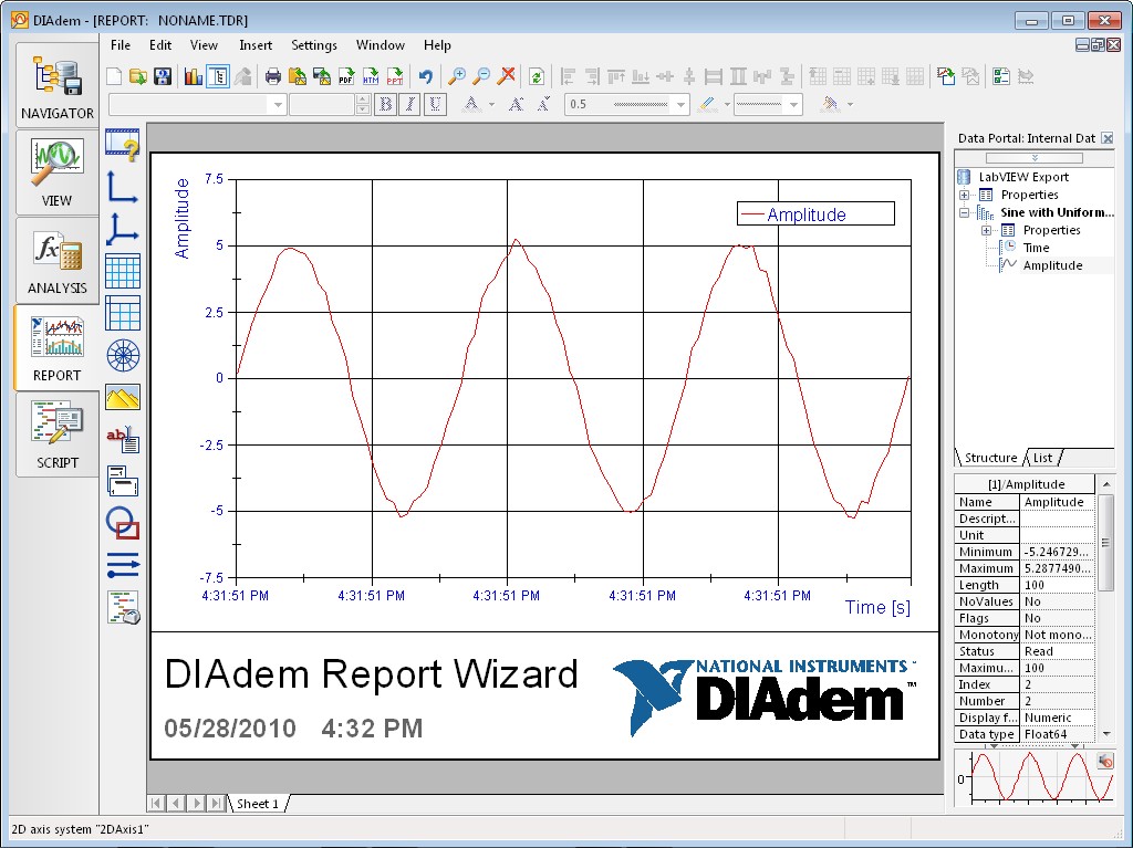 Características de Análisis y Generación de Reportes en LabVIEW 2010 National Instruments