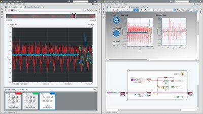 1つのドライバがソフトウェアとハードウェアを統合する専用のユーザインタフェース