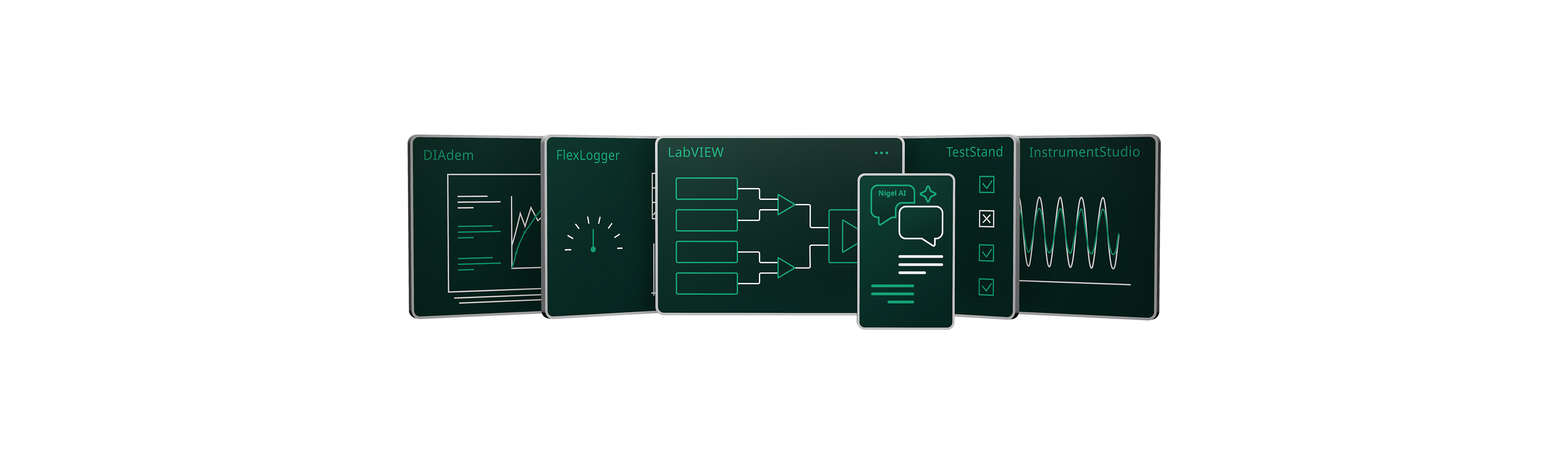 NI PXIe VSTs für RF-Messungen